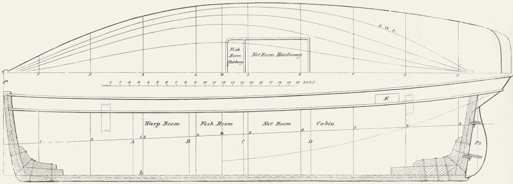 BOAT PLAN. Sailing. Penzance Lugger 1891 old antique vintage print picture